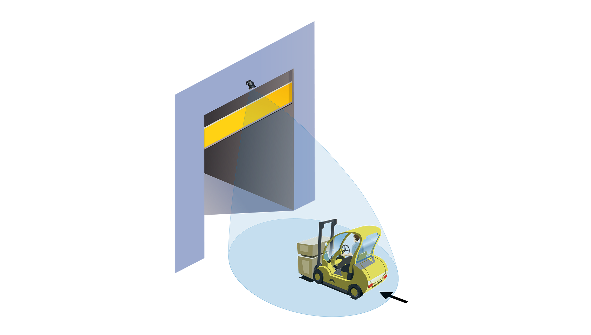 High performance doors | BEA Sensors