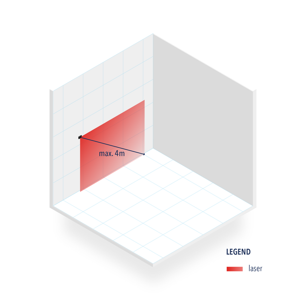 LZR®-FLATSCAN - Zone de détection