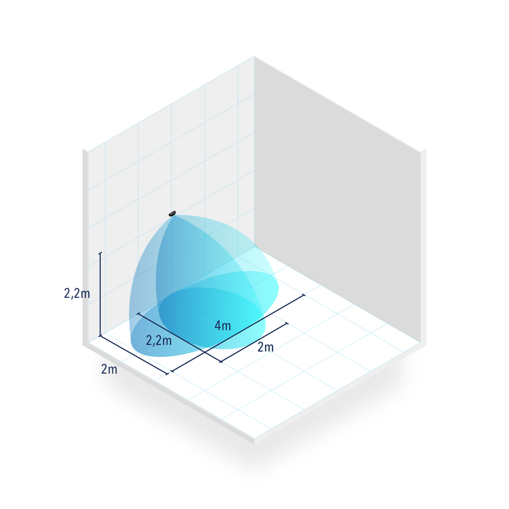 EAGLE ARTEK - Zone de détection