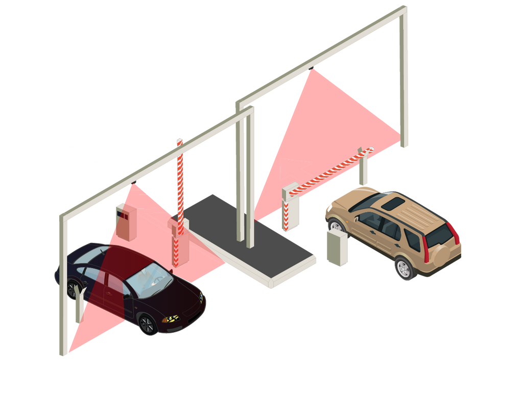 Zählung und Klassifizierung unterschiedlicher Fahrzeugtypen